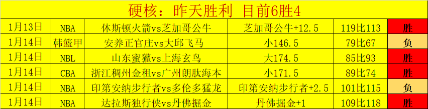 中澳对抗非,关键战,客场战印尼,乐鱼,LeYu,乐鱼官网,乐鱼体育官网,乐鱼体育下载,乐鱼APP