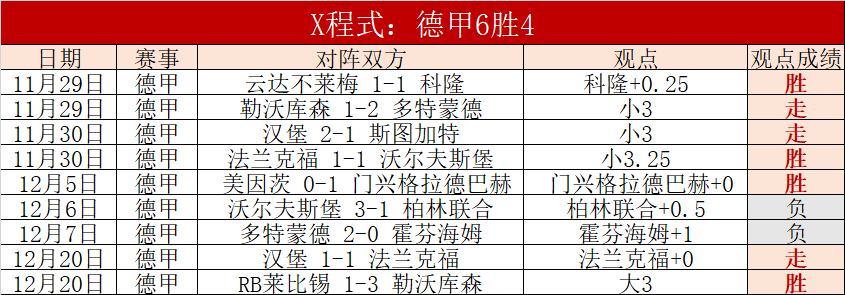 广州加大力,度确保体育,课程实施,乐鱼,LeYu,乐鱼官网,乐鱼体育官网,乐鱼体育下载,乐鱼APP