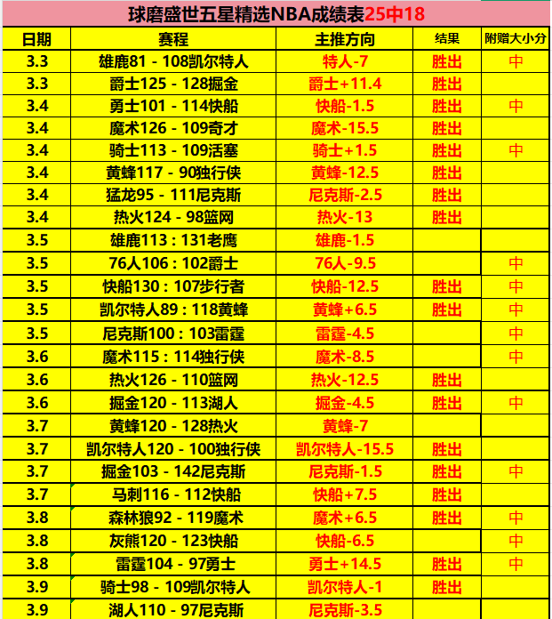王心凌,岁谈高清画,职场霸总压,乐鱼,LeYu,乐鱼官网,乐鱼体育官网,乐鱼体育下载,乐鱼APP